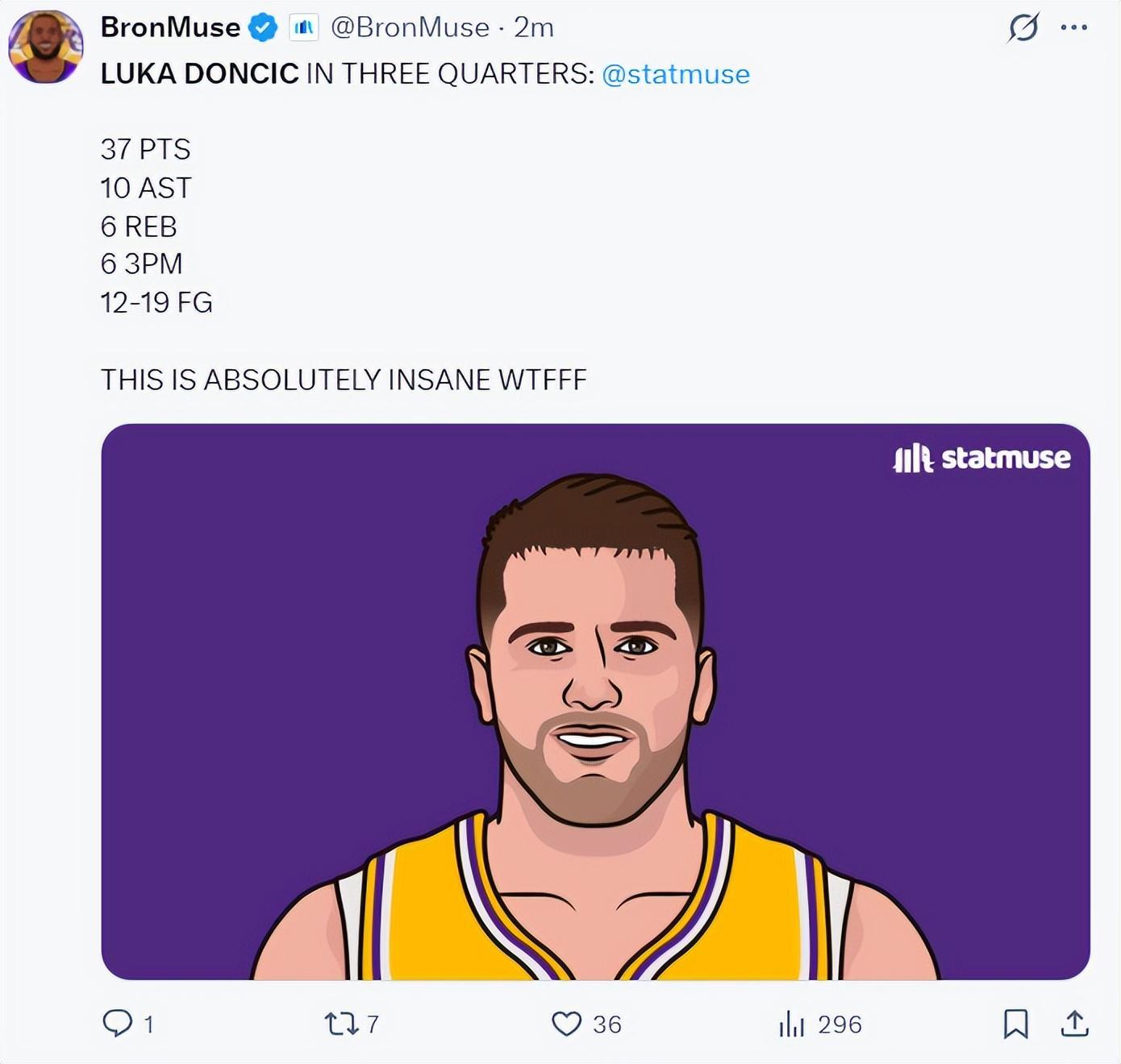 湖人队史首人！东契奇46+11+7+8三分拒逆转 单节20分一人战一队